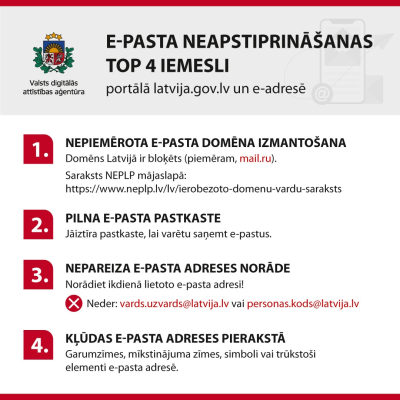 Indormācija par biežākajām kļūdām e-pastos